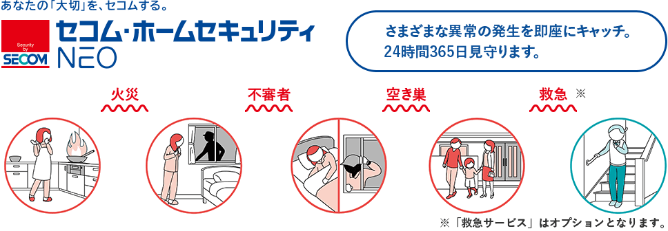 セコム 空き巣 入 られ た